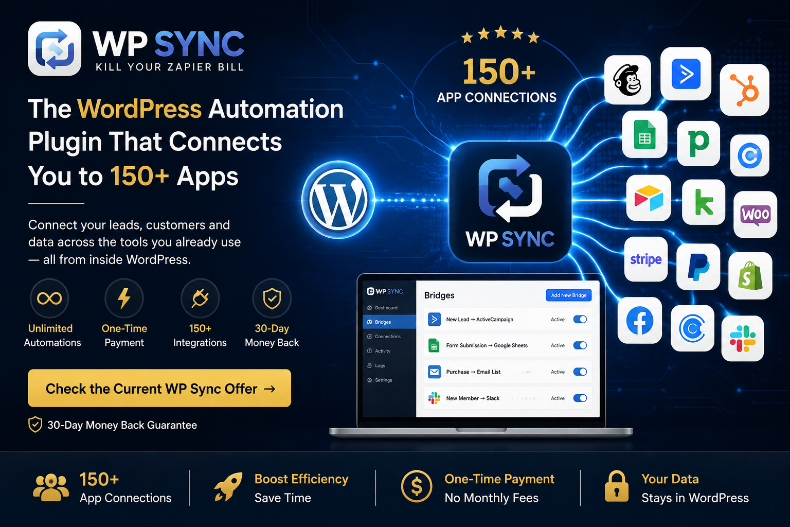 WP Sync WordPress automation plugin connecting WordPress to 150+ apps